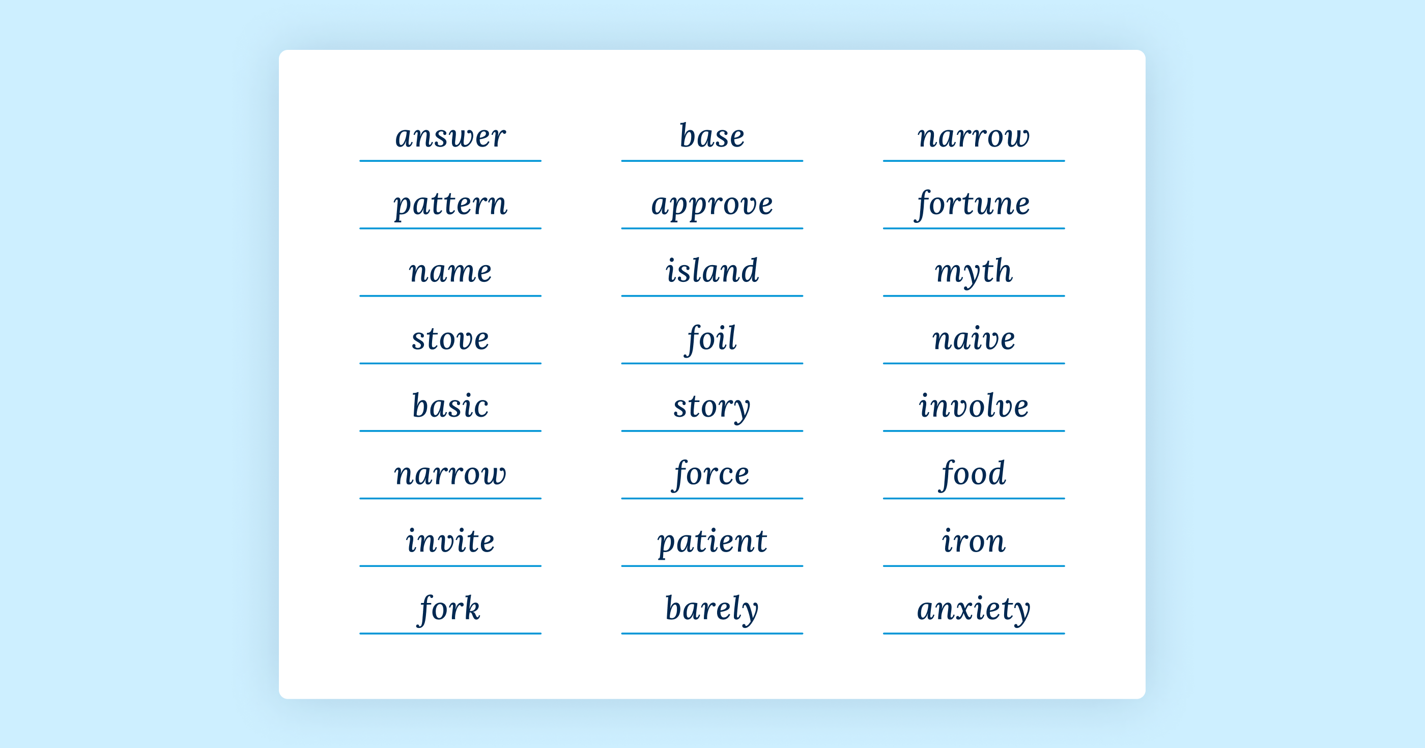 Seed Phrase Nedir? 12/24 Kelimenin Anlamı ve Güvenli Saklama Rehberi (2025)